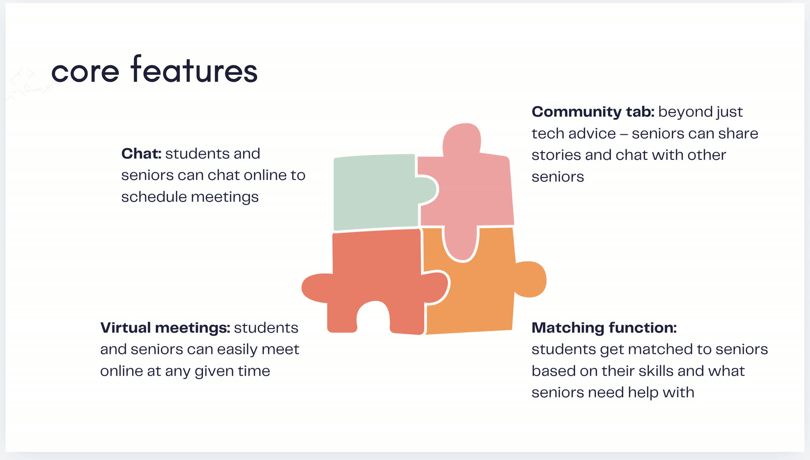 Core features of Generation Connect