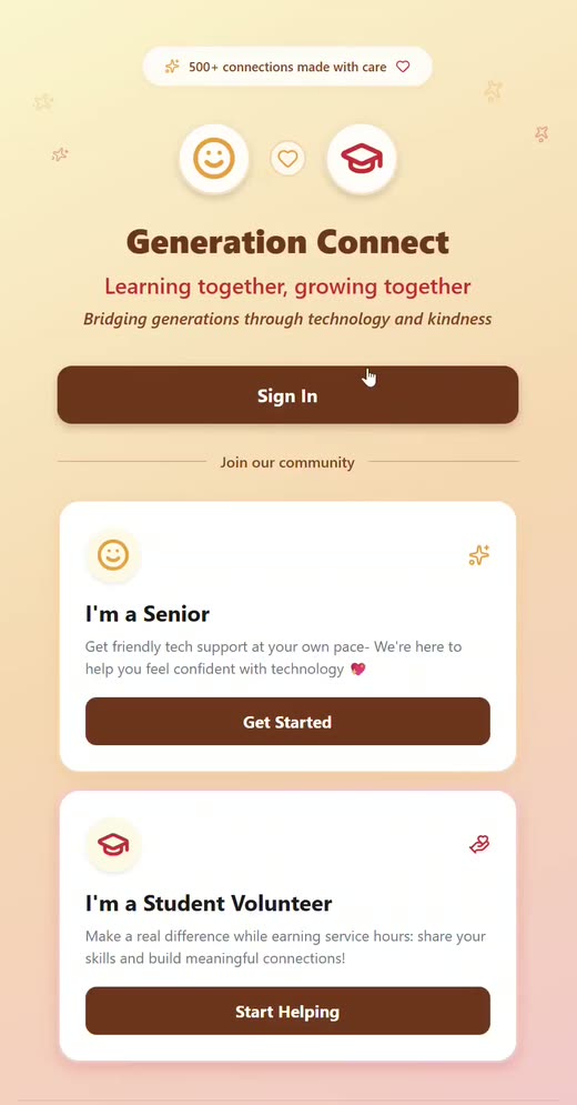 Posting a help request